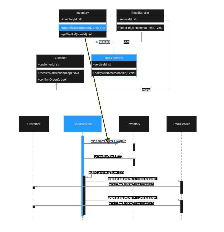 UML animator screenshot 2